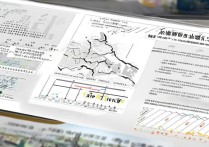 天津高考重点大学录取分数线是多少，天津高考多少分能上重点？