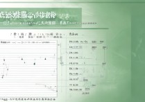 首都师范大学往年录取多少分能录取？历年分数线汇总