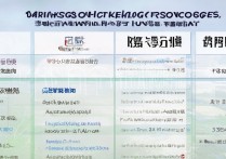 湖南学营销专科学校排名如何？湖南有哪些专科学校设营销？