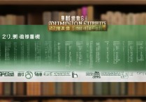 吉林大学2018录取分数线是多少，吉林大学2018各专业录取分数线查询