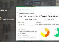 湖北中医大学录取分数线多少，湖北中医药大学录取难不难？