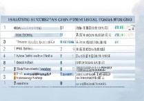 福建医专最好专科学校排名有哪些？春招500分能上什么医专？