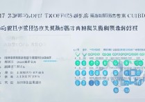 滕州五中分数线 2017 是多少？2017 年滕州五中录取分数线具体是多少分？