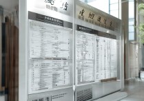 安徽大学大学录取排名是多少？安徽大学历年录取分数线排名一览