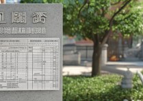 温州大学外省录取原则是什么？2026 年各省录取分数线及规则详解