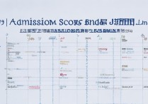 2019江苏各大学录取分数线是多少，江苏一本大学录取排名查询
