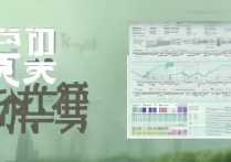 中国人民大学山东录取分数线是多少？最低多少分能上？