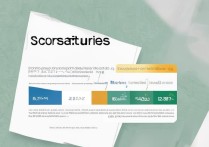 广州大学大学录取分数是多少？广州大学历年录取分数线查询