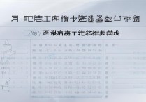 孟津县2017中招分数线是多少，孟津县中考录取分数线查询