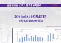 广东大学2019录取分是多少？最低多少分能上？