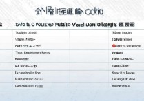 公办高职专科学校排名前十是哪些，河北公办专科学校有哪些？