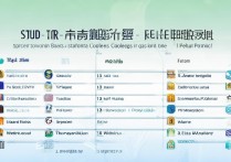 河北十类专科学校排名有哪些？单招十类学校哪所好？