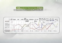 2016大连民族大学少数民族预科班录取分数线是多少分？分数线公布历年录取情况分析