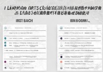 内蒙古文科专科学校排名揭晓，内蒙古一本二本文科大学名单一览，你了解多少？