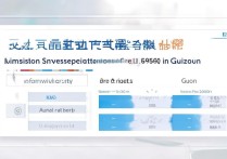 集美大学在贵州录取分数线是多少？贵州考生多少分能上集美大学