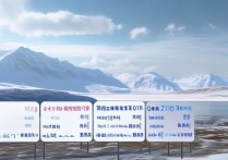 青海 2017 年录取大学有哪些？2017 青海高考各大学录取分数线是多少