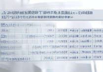 南京河海大学2016年录取分数线是多少，历年分数线高吗