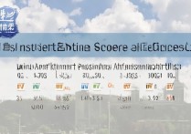 北京物质大学录取分数线多少分？北京物资学院往年分数线查询