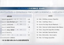 江浙沪专科排名揭晓，浙大哪些专业拔尖？值得考生关注！