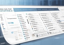 中国大学专业录取分是多少，怎么查历年录取分数线？