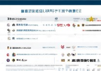 河北十大专科学校排名有哪些，哪所学校最好值得报考？