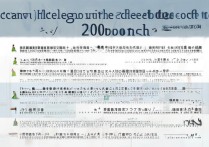 高考200分左右，都有哪些专科学校录取机会大？