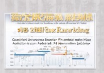 广州药科大学录取排名是多少，2026年最低多少分能上？