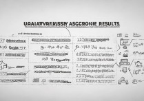 2017三批大学录取分数线是多少，怎么查询录取结果