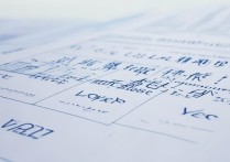 暨南大学各年录取分数线是多少，最低多少分能考上？