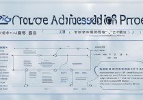 各大学怎么录取？2026年高考录取规则详解