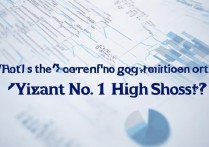 应县一中火箭班分数线是多少，多少分能考上？