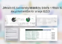 集美大学在陕西录取分数线是多少，陕西考生多少分能上？