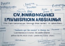 各大学最低录取排位是多少，高考志愿填报怎么参考？