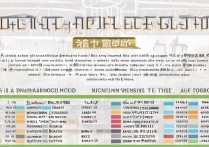 河南民生大学录取情况怎么样，多少分能上？