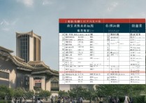 上海大学在湖南招多少人？湖南录取人数及分数线汇总