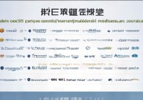 河北口腔专科学校排名榜单？河北口腔医学专升本有哪些学校？