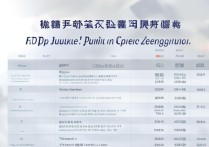 郑州专科学校排名有哪些，郑州公办专科学校哪个好？