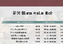 东华大学湖北录取分数，湖北考生多少分能上东华大学？