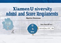 厦门大学甘肃录取位次是多少，多少分能上？