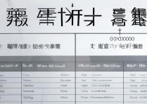 300分以上专科学校排名？附300分以下大专推荐列表