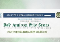 贵州医科大学分数线 2016 是多少？历年录取分数及位次查询