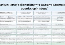 福建晚开学专科排名揭晓，这些大学寒假竟如此短暂？揭秘！