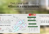 长安大学陕西录取名次是多少，陕西考生多少分能考上？