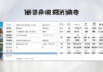 湖北10大专科学校排名揭秘，哪些院校脱颖而出？录取分数线如何？