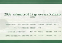 西南大学云南录取位次是多少？2026 年西南大学在云南录取位次及分数线