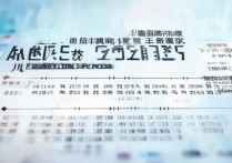 大学在山东录取分数线是多少，山东高考录取分数线一览表