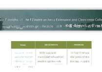 郑州财政金融学院专科分数线是多少，多少分能上？