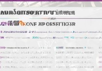 湘潭大学录取位次是多少？2026最新投档线排名一览