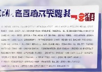 青海大学在湖南录取分数线是多少，2026年招生人数及专业有哪些