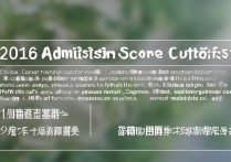 黄河水利2016分数线是多少，黄河水利职业技术学院录取分数线查询